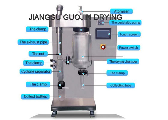 Mini Egg Milk Powder Making Machine Atomizer Centrifugal Lab Spray Dryer