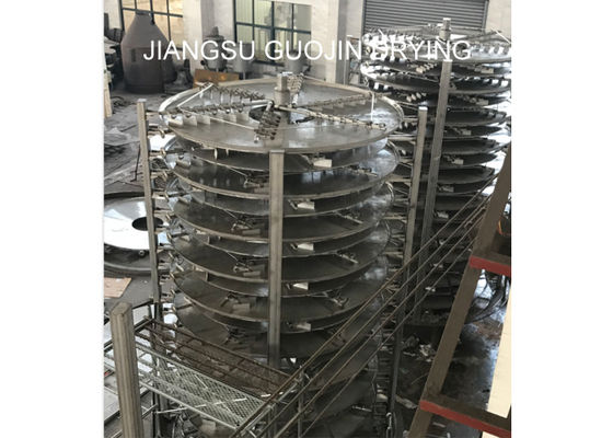 Continuous Rotary Disc Dryer 52.5M2 For Ceftriaxone