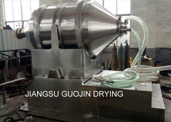 TDM Series Two Dimensional Mixer