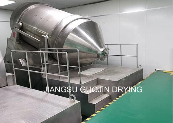 TDM Series Two Dimensional Mixer