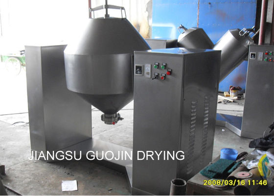DCM Series Double Cone Mixer