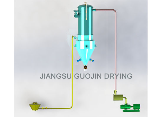 15kw Roots Blower Pneumatic Conveying System Negative Pressure