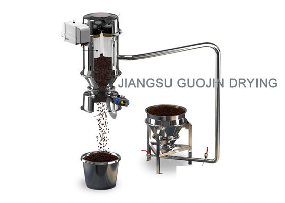 15kw Roots Blower Pneumatic Conveying System Negative Pressure