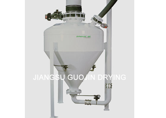 Dense Phase Pneumatic Conveying System 1.0M3 Volume