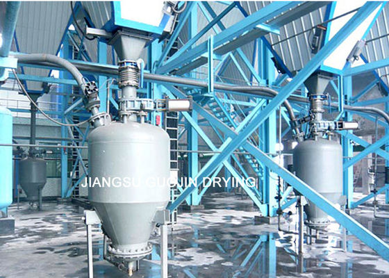 Sealed Transport Dense Phase Pneumatic Conveying System Tube Conveyor